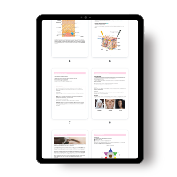 Apostilas Editáveis