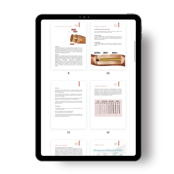 Apostilas Editáveis
