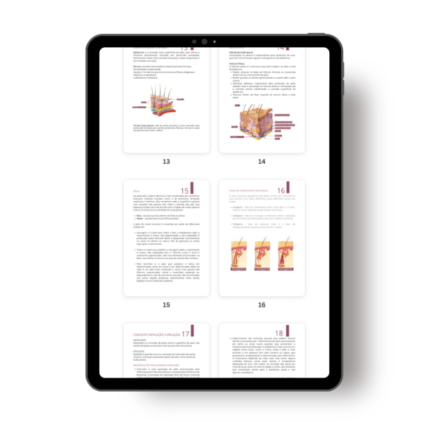 Apostilas Editáveis